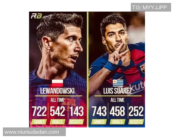 各代足球明星现状分析与对比探讨从巅峰到现今的职业生涯轨迹