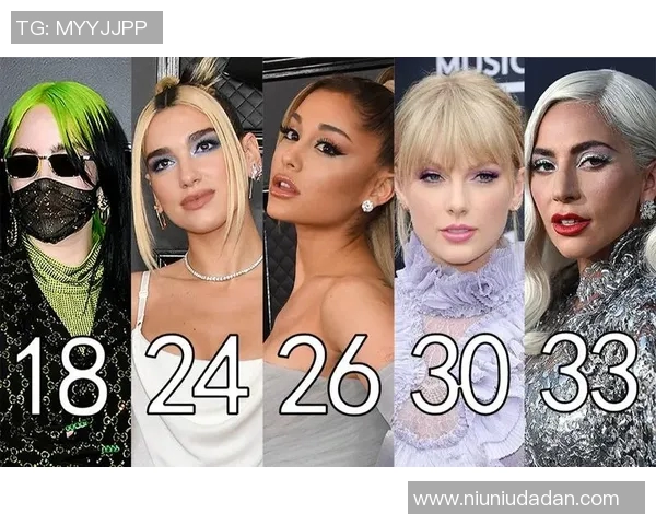 足球明星们的年龄揭秘他们现在都几岁了你知道吗